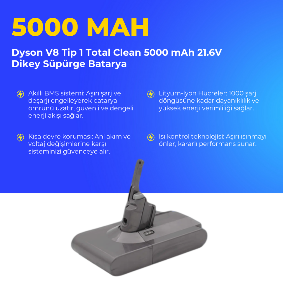 Dyson V8 Tip 1 Total Clean 5000 mAh 21.6V Dikey Süpürge Batarya
