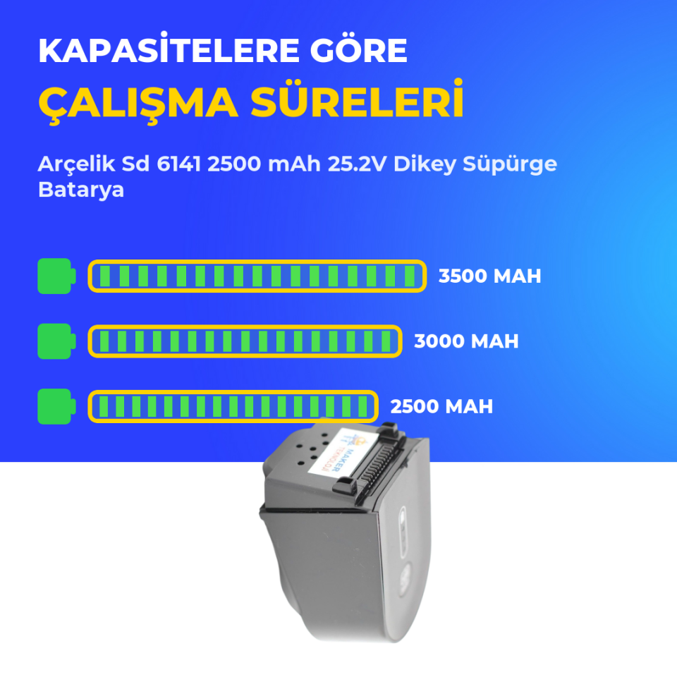 Arçelik Sd 6141 2500 mAh 25.2V Dikey Süpürge Batarya