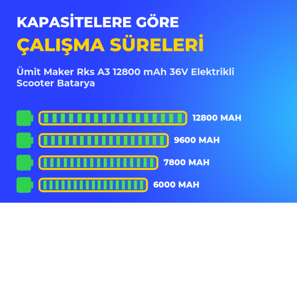 Rks A3 12800 mAh 36V Elektrikli Scooter Batarya