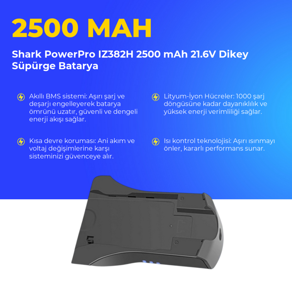 Shark PowerPro IZ382H 2500 mAh 21.6V Dikey Süpürge Batarya