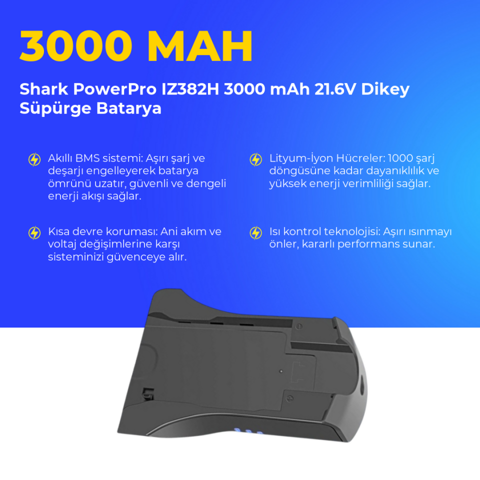 Shark PowerPro IZ382H 3000 mAh 21.6V Dikey Süpürge Batarya