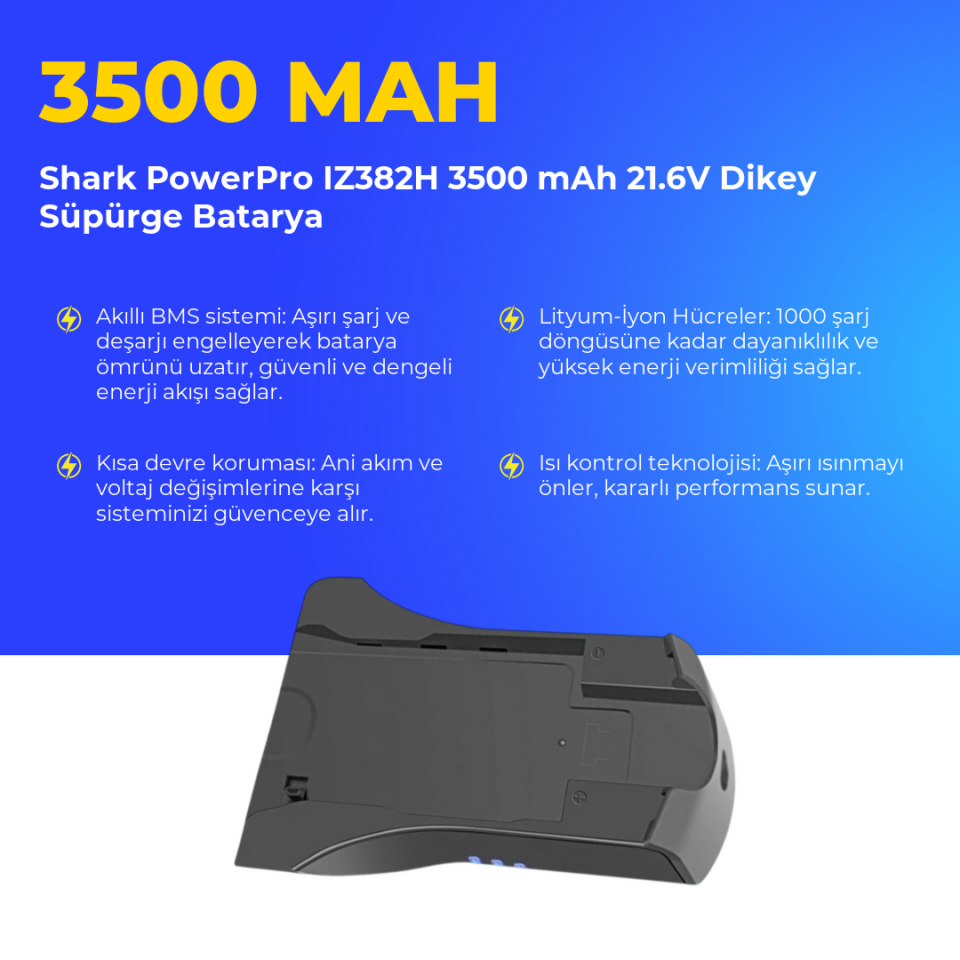 Shark PowerPro IZ382H 3500 mAh 21.6V Dikey Süpürge Batarya
