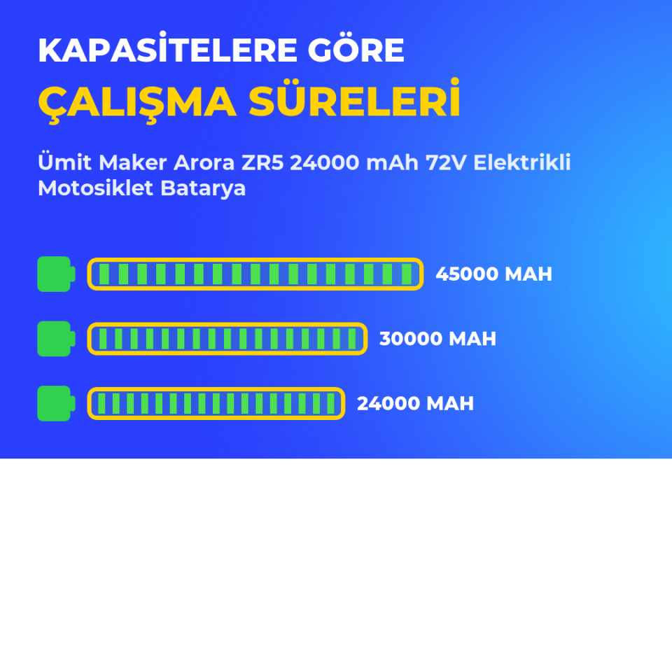 Arora ZR5 24000 mAh 72V Elektrikli Motosiklet Batarya