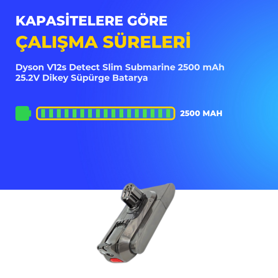 Dyson V12s Detect Slim Submarine 2500 mAh 25.2V Dikey Süpürge Batarya