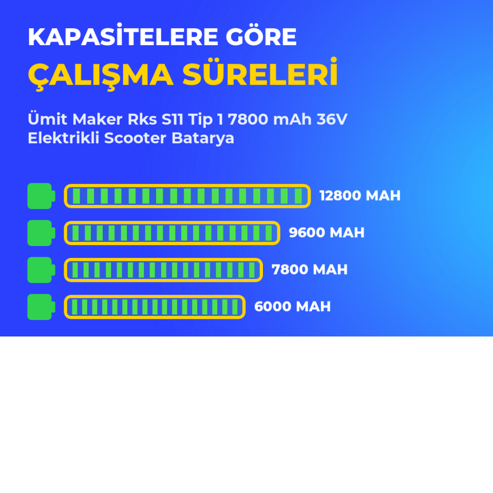 Rks S11 Tip 1 7800 mAh 36V Elektrikli Scooter Batarya