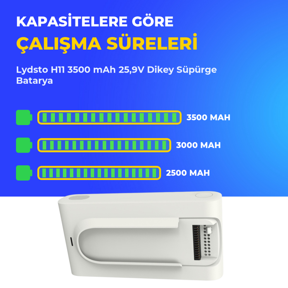 Lydsto H11 3500 mAh 25,9V Dikey Süpürge Batarya