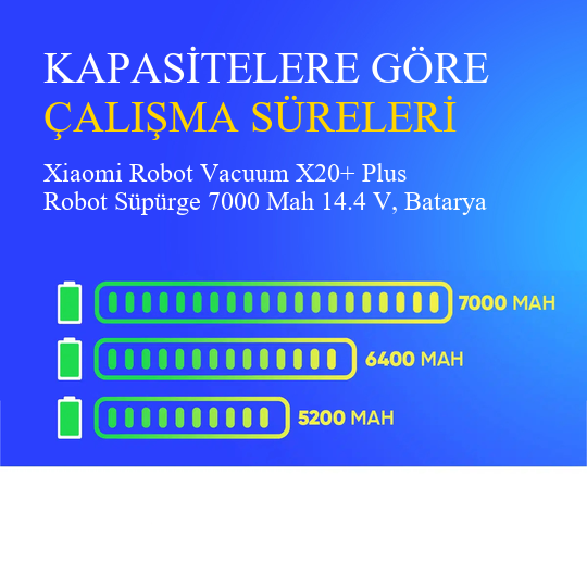 Xiaomi Robot Vacuum X20+ Plus Robot Süpürge 7000 Mah 14.4 V, Batarya – Orjinal Uyumlu Uzun Ömürlü, Yüksek Performans Pil