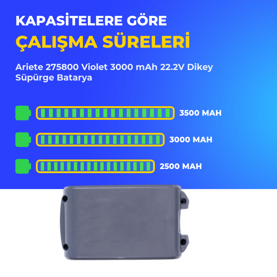 Ariete 275800 Violet 3000 mAh 22.2V Dikey Süpürge Batarya