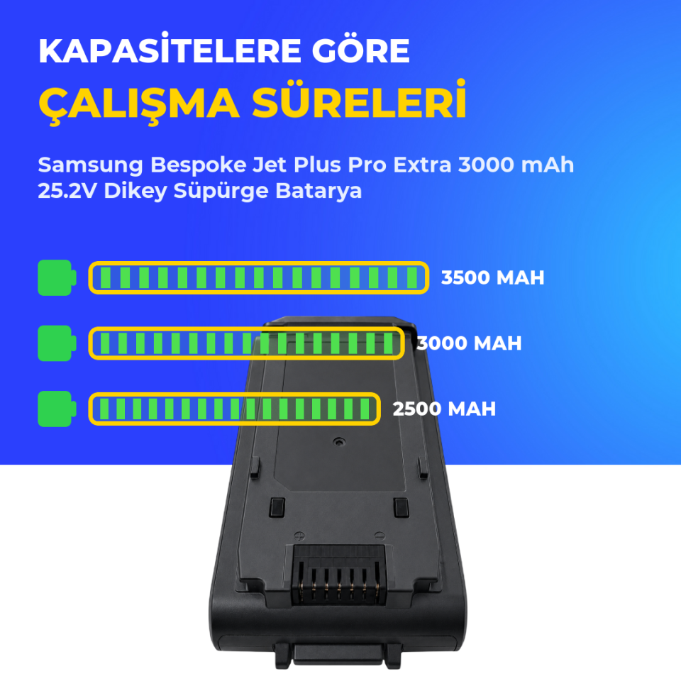 Samsung Bespoke Jet Plus Pro Extra 3000 mAh 25.2V Dikey Süpürge Batarya