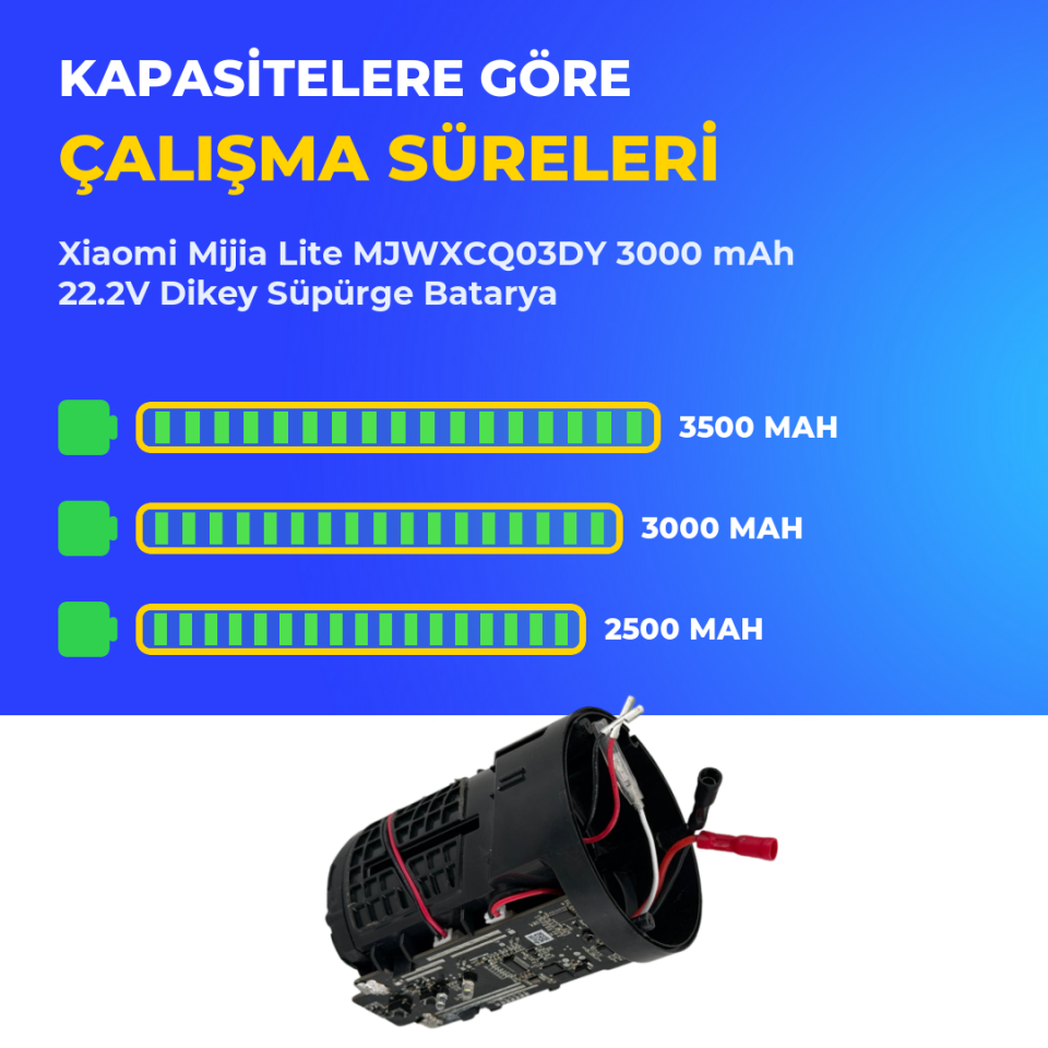 Xiaomi Mijia Lite MJWXCQ03DY 3000 mAh 22.2V Dikey Süpürge Batarya
