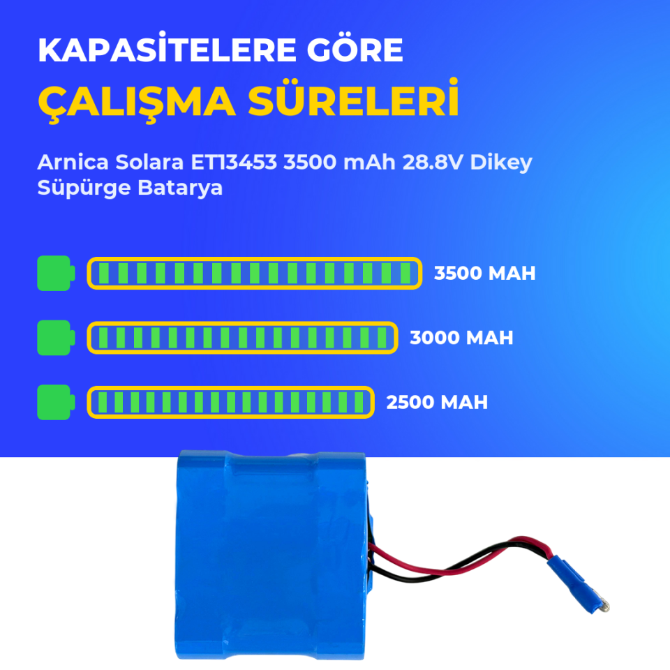 Arnica Solara ET13453 3500 mAh 28.8V Dikey Süpürge Batarya