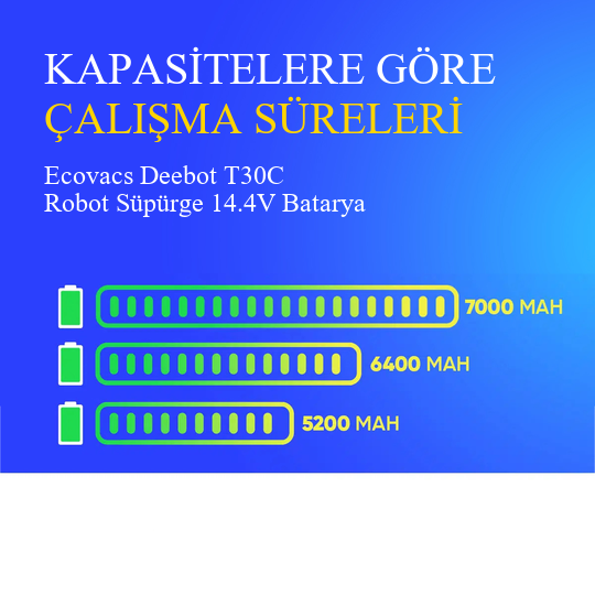 Ecovacs Deebot T30C Robot Süpürge 5200 mAh Batarya