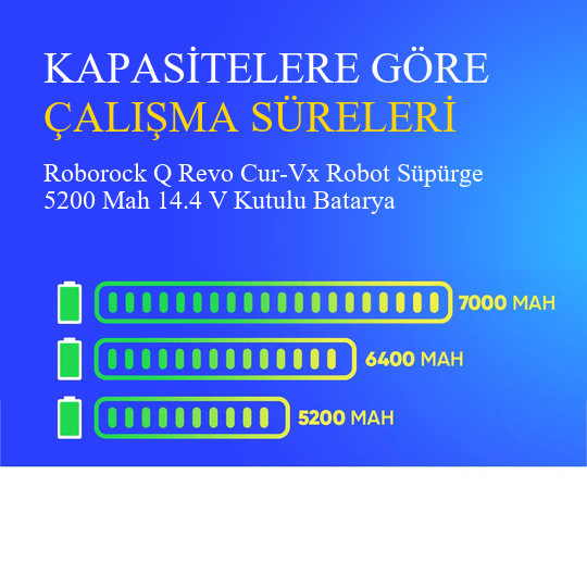 Roborock Q Revo Cur-Vx Robot Süpürge 5200 Mah 14.4 V Kutulu Batarya – Orjinal Uyumlu Uzun Ömürlü, Yüksek Performans Pil