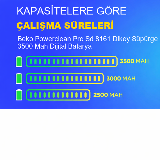 Beko Powerclean Pro Sd 8161 Dikey Süpürge 3500 Mah Dijital Batarya – Orjinal Uyumlu Uzun Ömürlü Pil