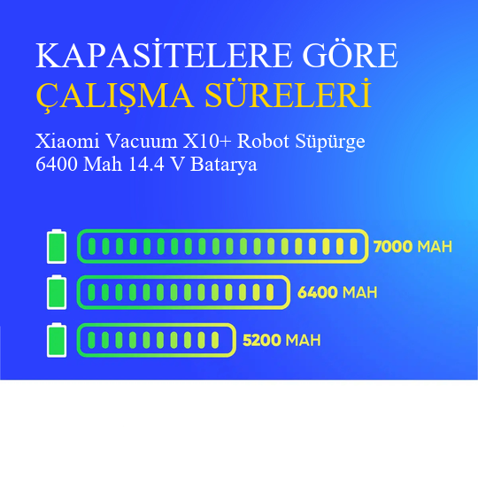 Xiaomi Vacuum X10+ Robot Süpürge 6400 Mah 14.4 V Batarya – Orjinal Uyumlu Uzun Ömürlü, Yüksek Performans Pil