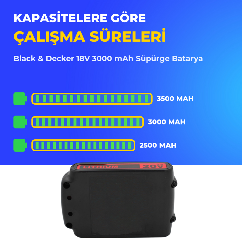 Black & Decker 18V 3AH Süpürge Batarya