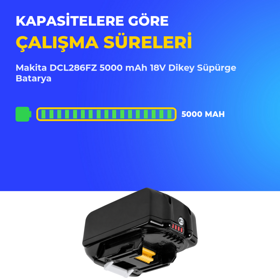 Makita DCL286FZ 5000 mAh 18V Dikey Süpürge Batarya