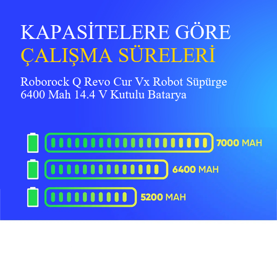 Roborock Q Revo Cur Vx Robot Süpürge 6400 Mah 14.4 V Kutulu Batarya – Orjinal Uyumlu Uzun Ömürlü, Yüksek Performans Pil