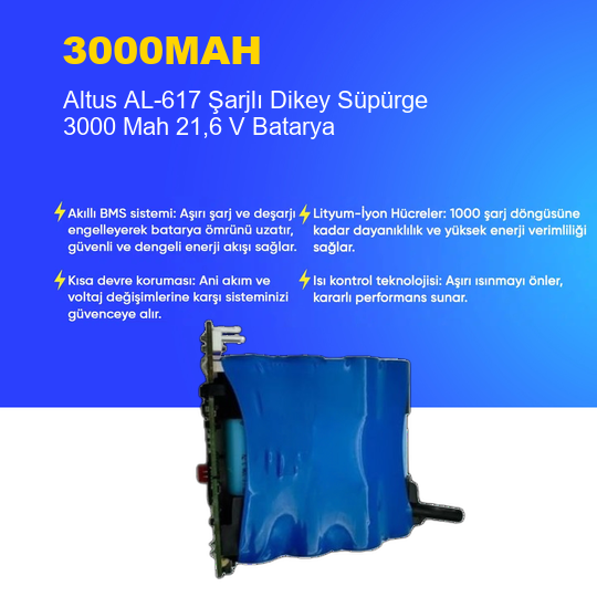 Arçelik SD-3141 Şarjlı Dikey Süpürge 3000 Mah 21,6 V Batarya – Orjinal Uyumlu Uzun Ömürlü, Yüksek Performans Pil
