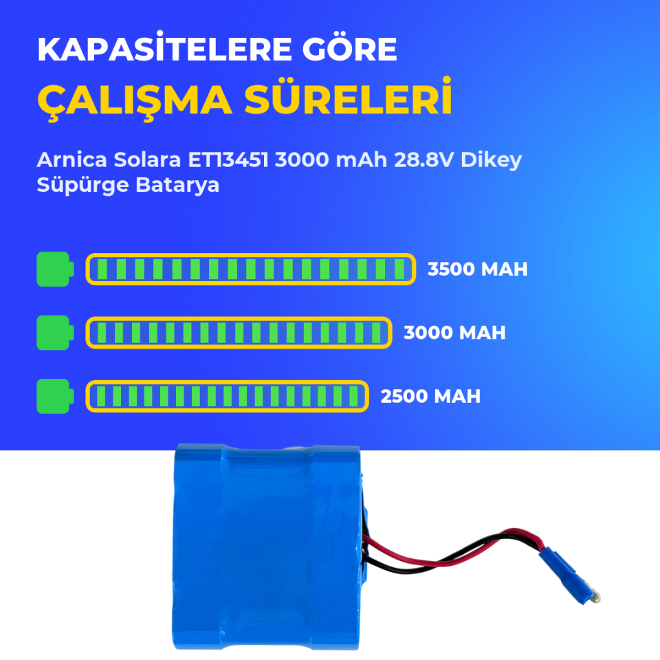 Arnica Solara ET13451 3000 mAh 28.8V Dikey Süpürge Batarya