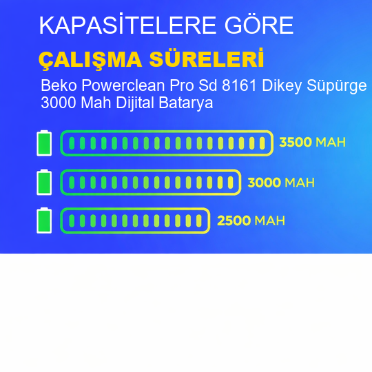Beko SD-2141 Şarjlı Dikey Süpürge 3000 Mah 25,2 V Batarya – Orjinal Uyumlu Uzun Ömürlü, Yüksek Performans Pil