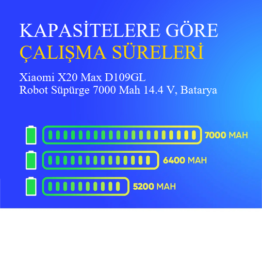 Xiaomi X20 Max D109GL Robot Süpürge 7000 Mah 14.4 V, Batarya – Orjinal Uyumlu Uzun Ömürlü, Yüksek Performans Pil