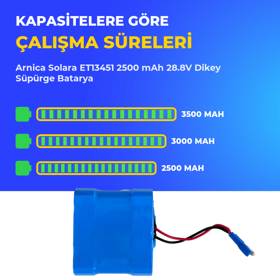 Arnica Solara ET13451 2500 mAh 28.8V Dikey Süpürge Batarya