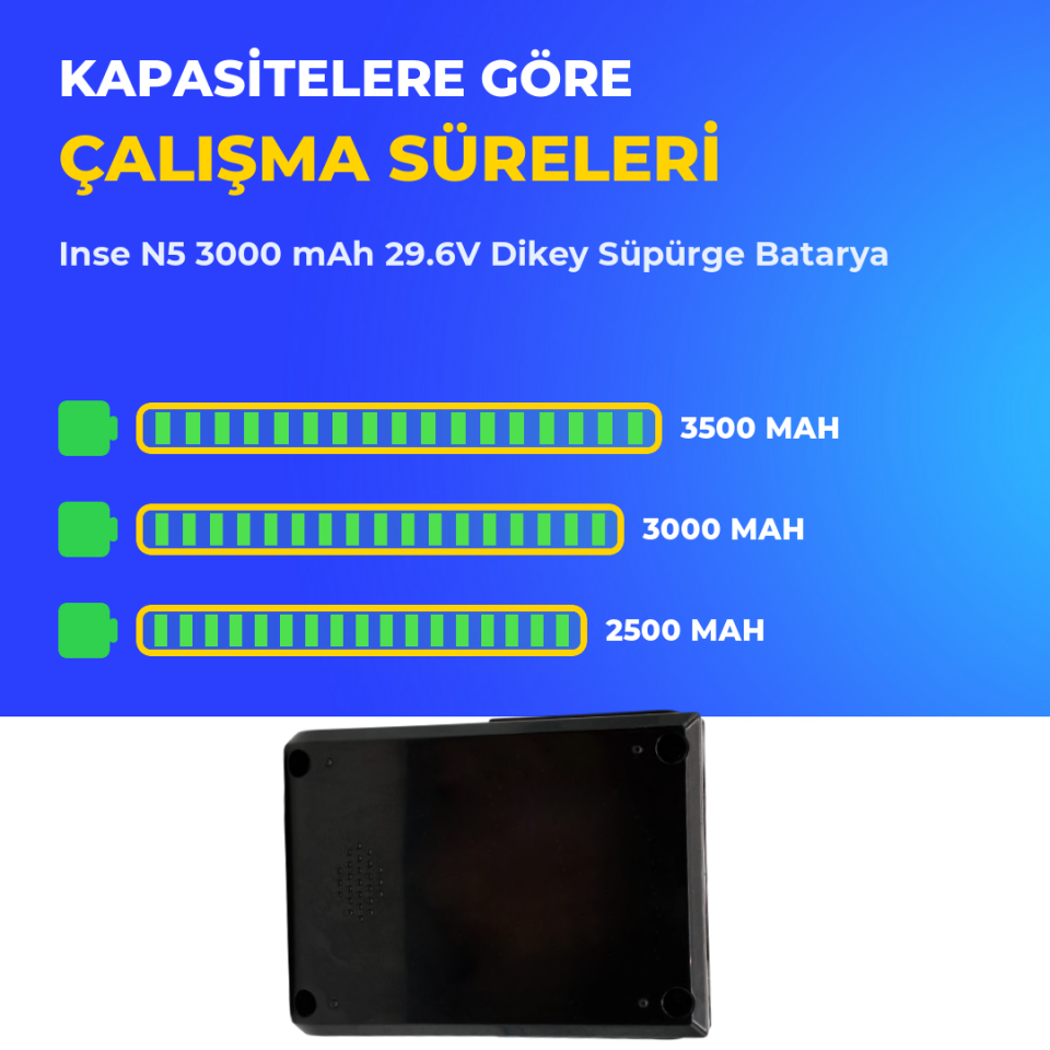 Inse N5 3000 mAh 29.6V Dikey Süpürge Batarya