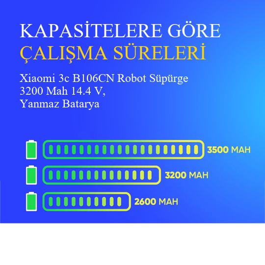 Xiaomi 3c B106CN Robot Süpürge 3200 Mah 14.4 V, Yanmaz Batarya – Orjinal Uyumlu Uzun Ömürlü, Yüksek Performans Pil