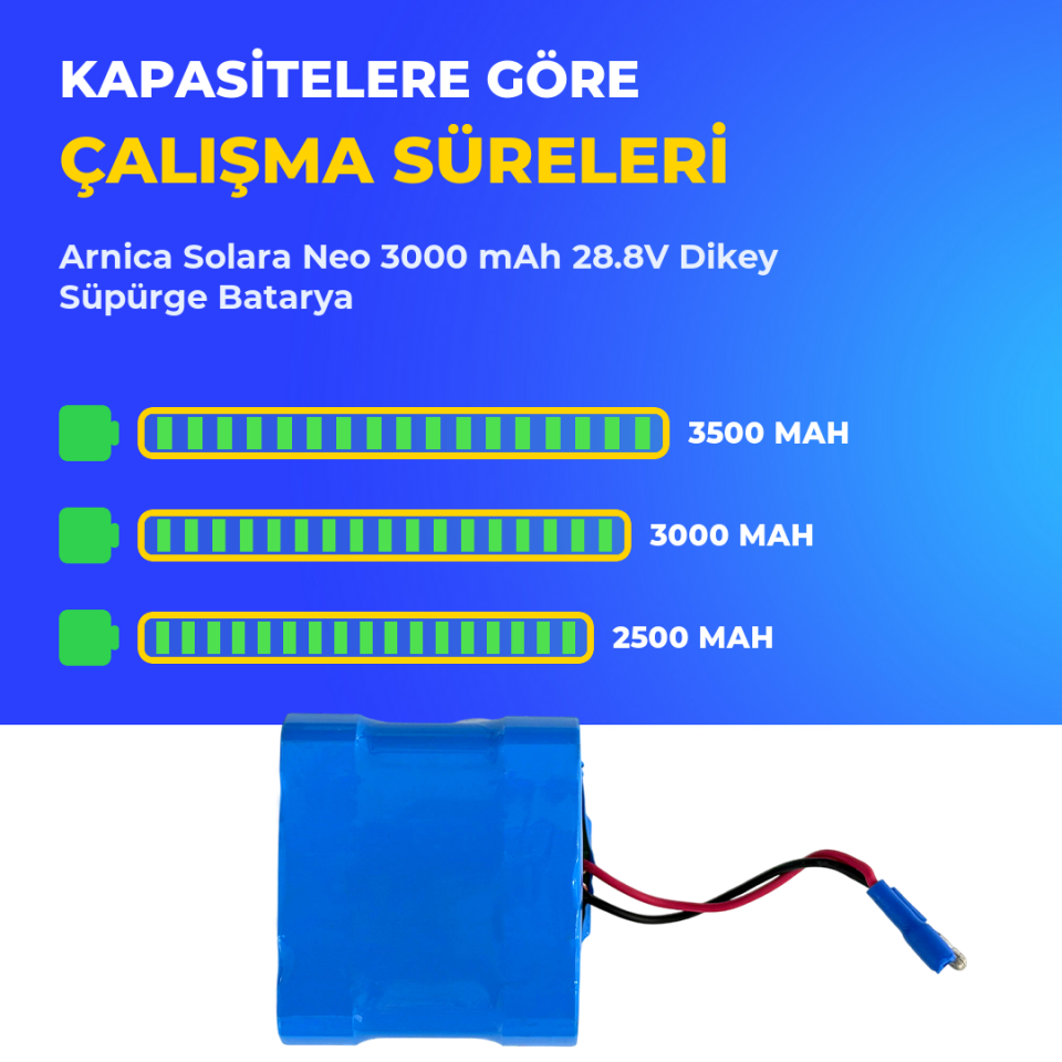 Arnica Solara Neo 3000 mAh 28.8V Dikey Süpürge Batarya