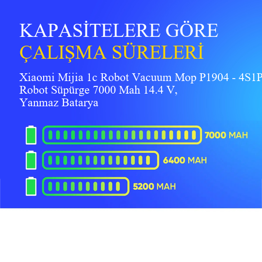 Xiaomi Mijia 1c Robot Vacuum Mop P1904 - 4S1P-MM Robot Süpürge 7000 Mah 14.4 V, Yanmaz Batarya – Orjinal Uyumlu Uzun Ömürlü, Yüksek Performans Pil
