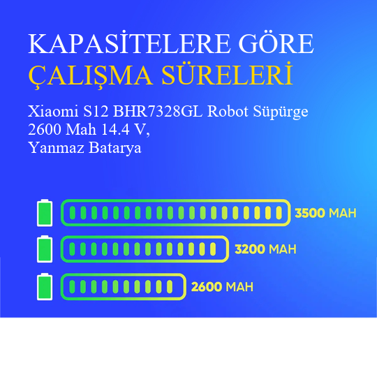 Xiaomi S12 BHR7328GL Robot Süpürge 2600 Mah 14.4 V, Yanmaz Batarya – Orjinal Uyumlu Uzun Ömürlü, Yüksek Performans Pil