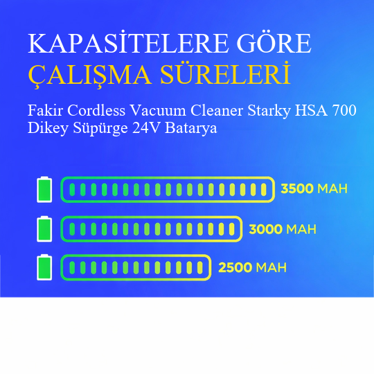 Fakir Cordless Vacuum Cleaner Starky HSA 700 Dikey Süpürge 3000 mAh 24V Batarya – Orjinal Uyumlu Uzun Ömürlü, Yüksek Performans Pil