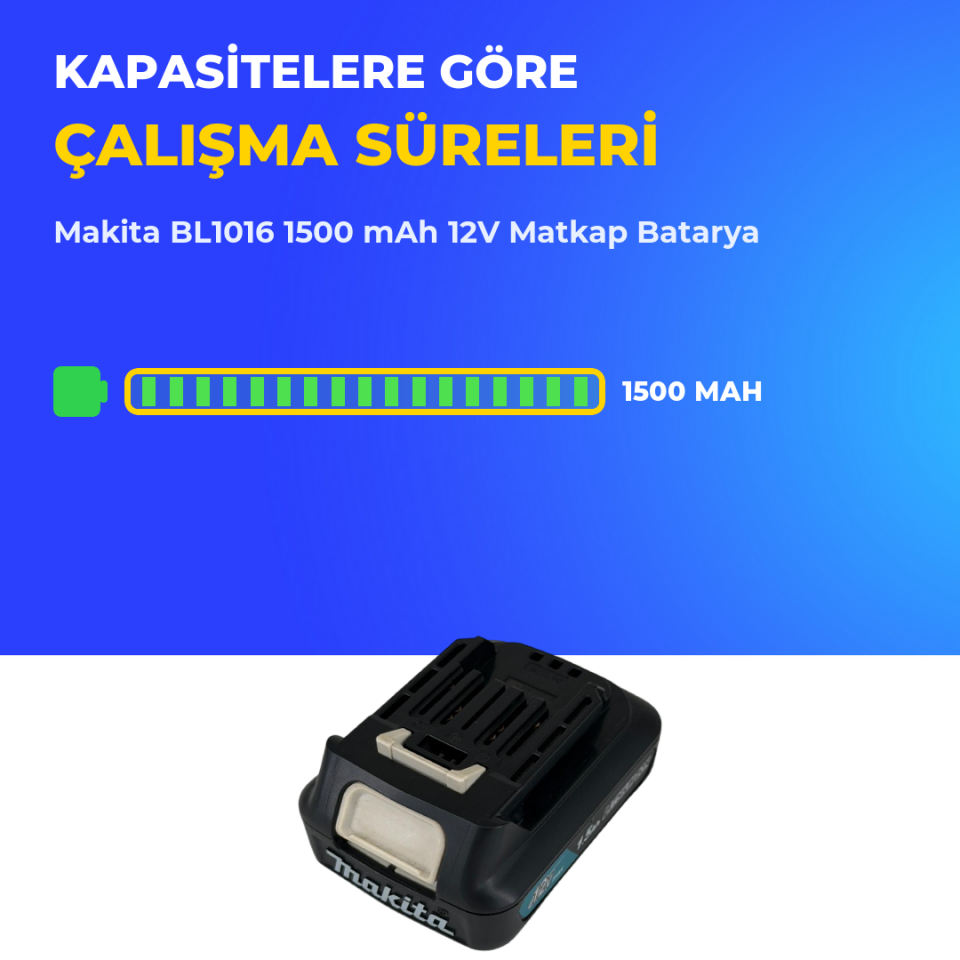 Makita BL1016 1500 mAh 12V Matkap Batarya