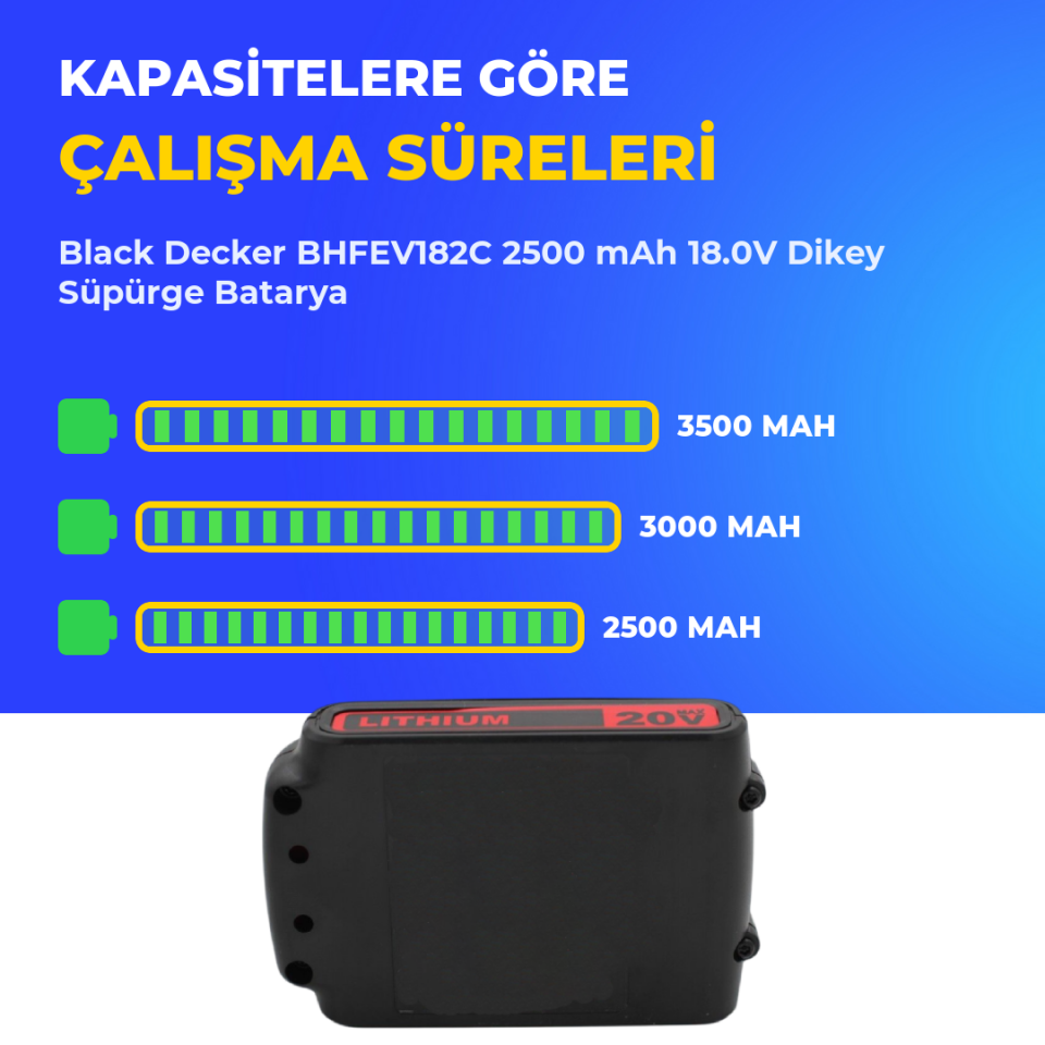 Black Decker BHFEV182C 2500 mAh 18.0V Dikey Süpürge Batarya