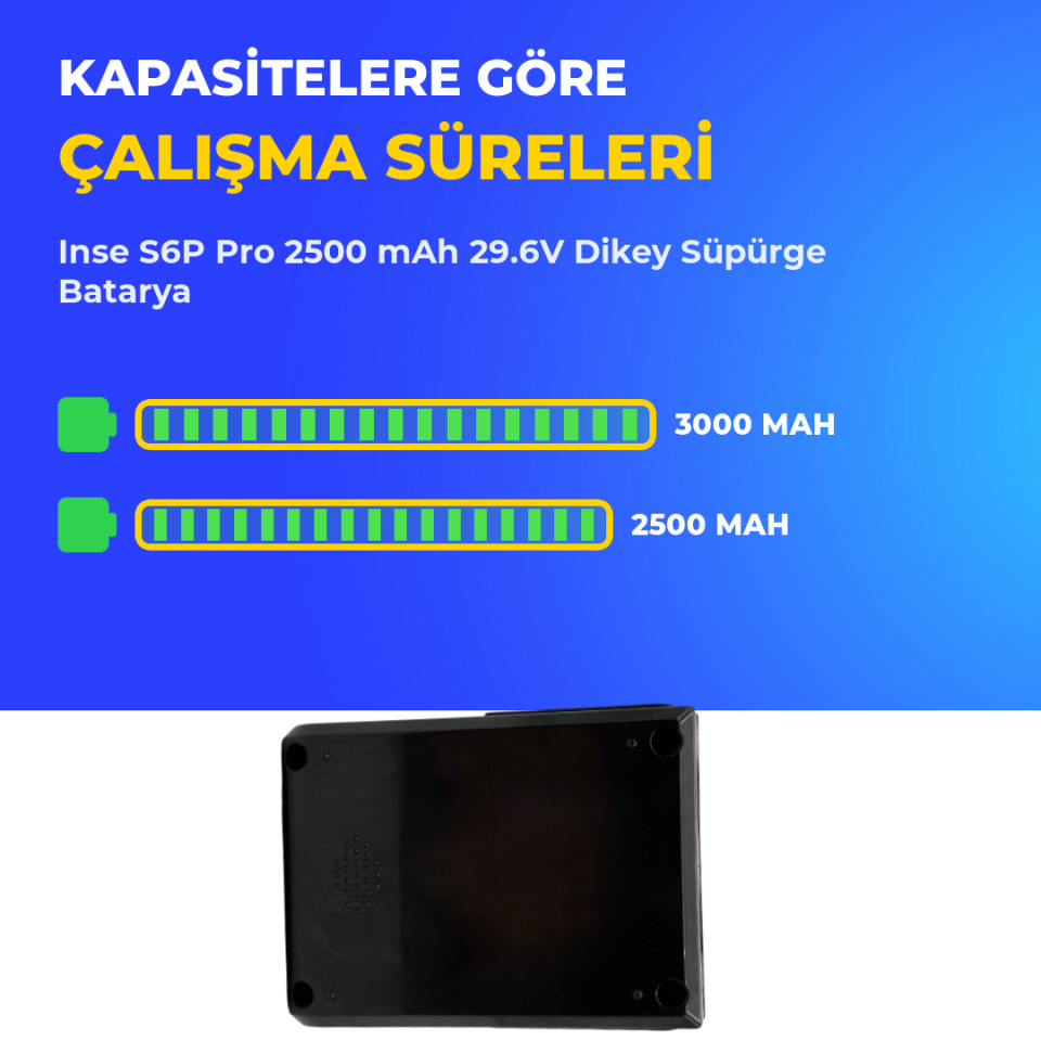 Inse S6P Pro 2500 mAh 29.6V Dikey Süpürge Batarya