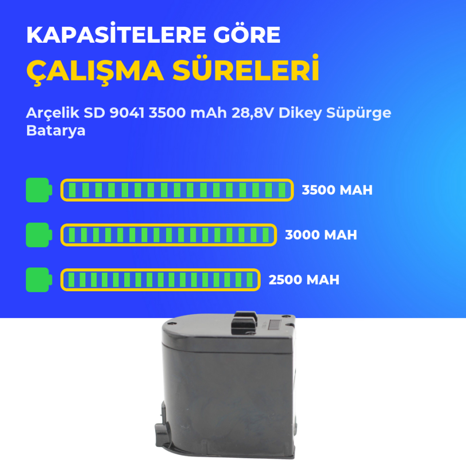 Arçelik SD 9041 3500 mAh 28,8V Dikey Süpürge Batarya