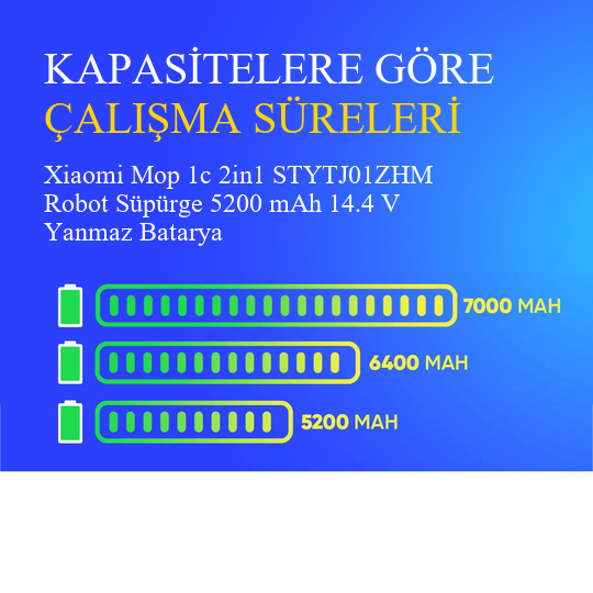 Xiaomi Mop 1c 2in1 STYTJ01ZHM Robot Süpürge 5200 mAh 14.4 V Yanmaz Batarya – Orjinal Uyumlu Uzun Ömürlü, Yüksek Performans Pil