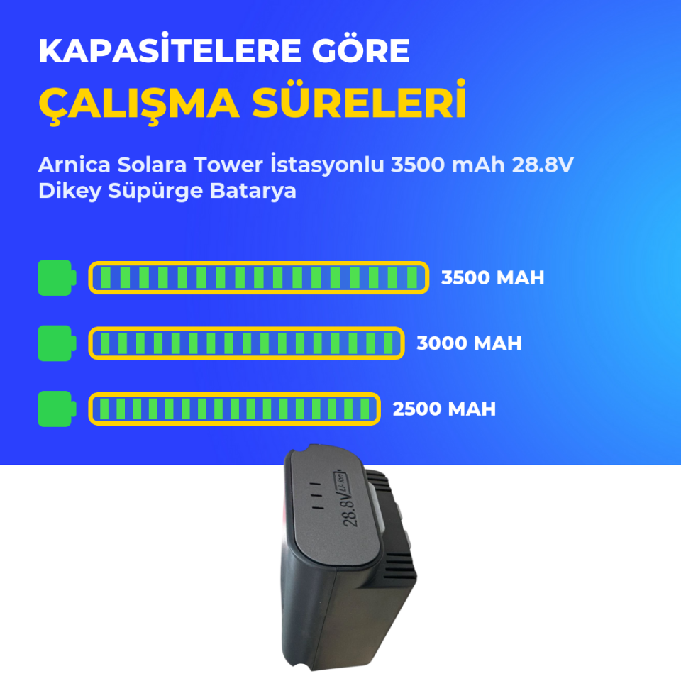 Arnica Solara Tower İstasyonlu 3500 mAh 28.8V Dikey Süpürge Batarya