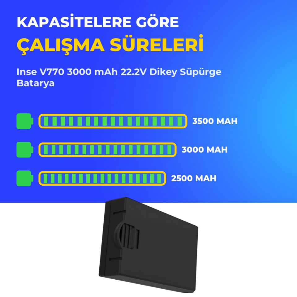 Inse V770 3000 mAh 22.2V Dikey Süpürge Batarya
