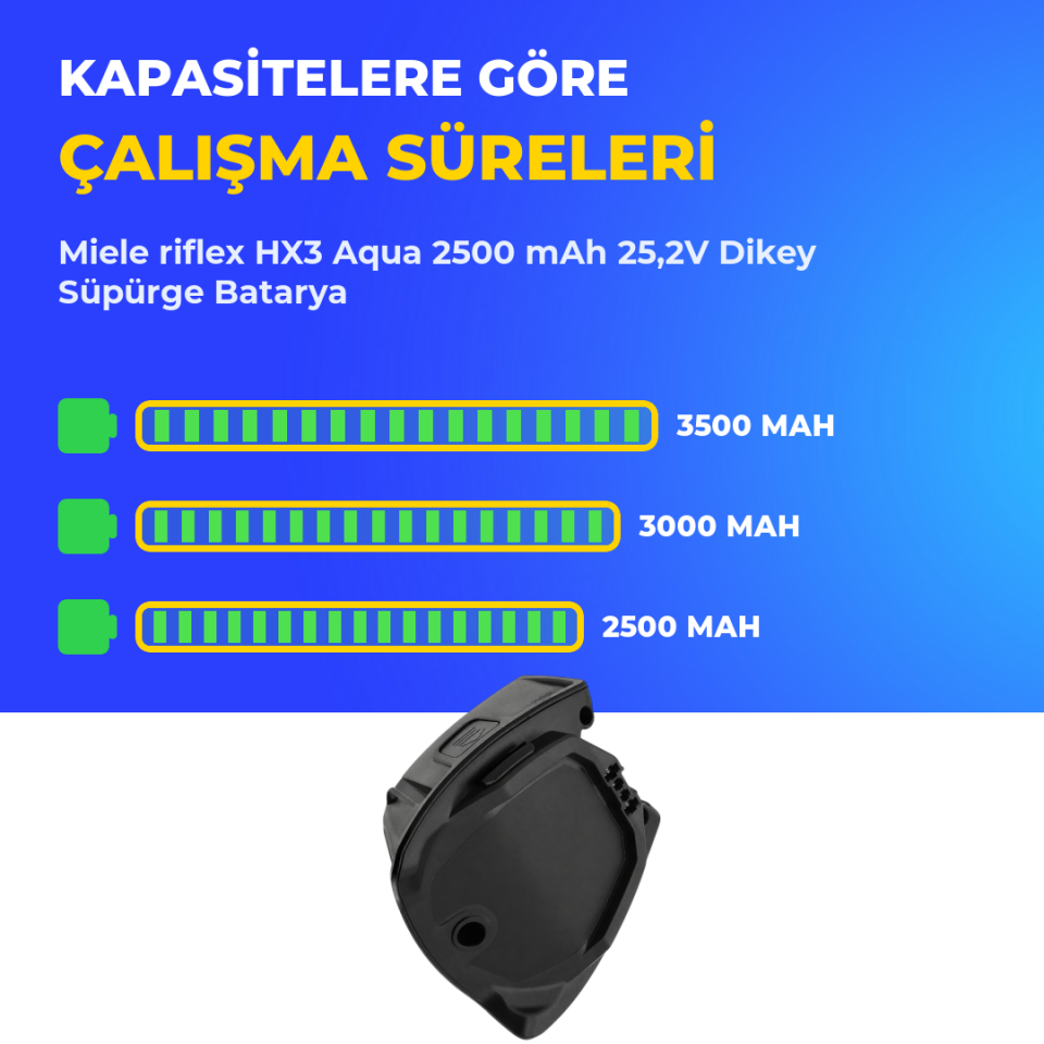 Miele Triflex HX3 Aqua 2500 mAh 25,2V Dikey Süpürge Batarya