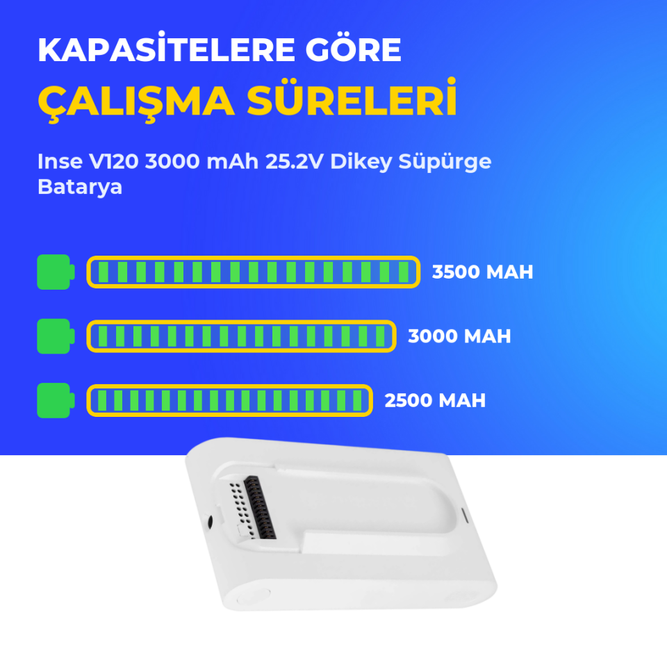 Inse V120 3000 mAh 25.2V Dikey Süpürge Batarya