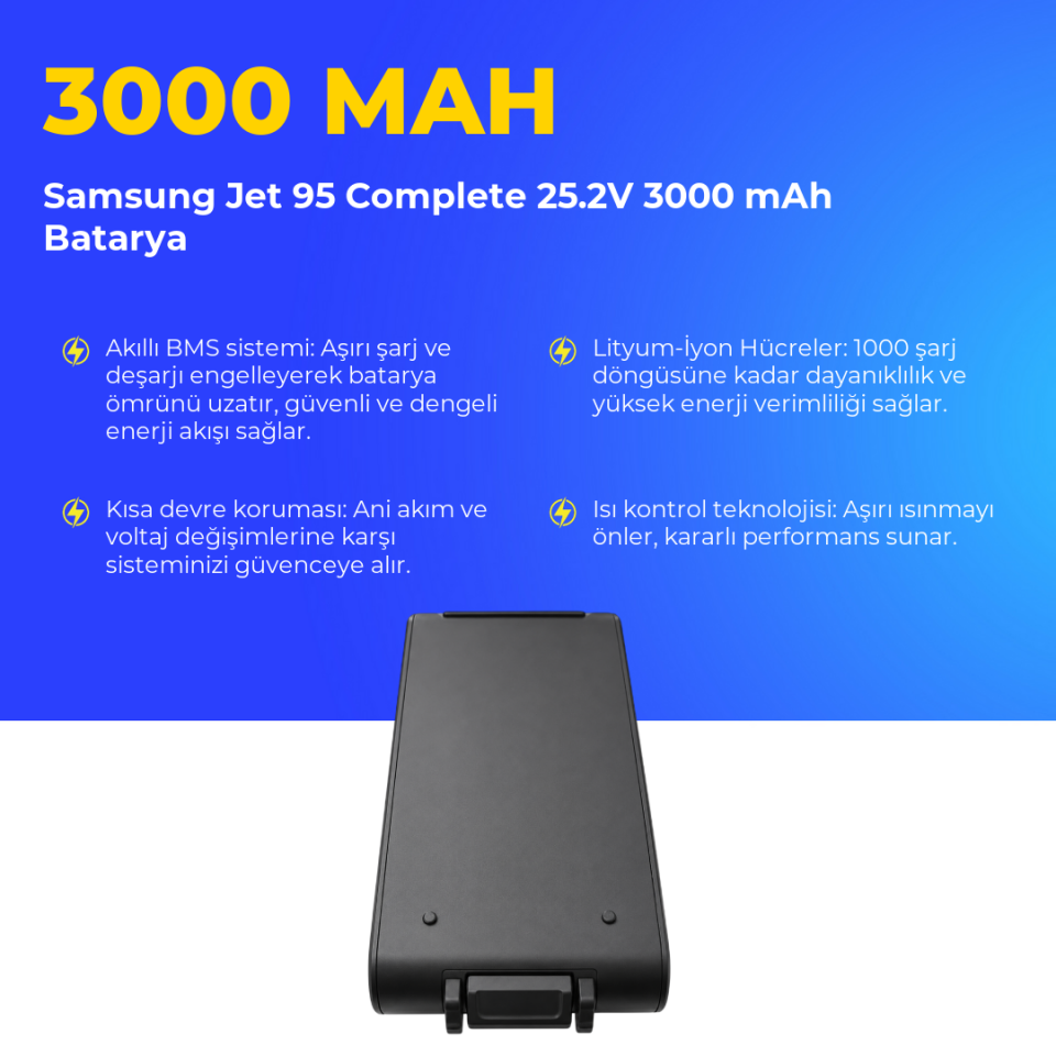 Samsung Jet 95 Complete 25.2V 3000 mAh Batarya