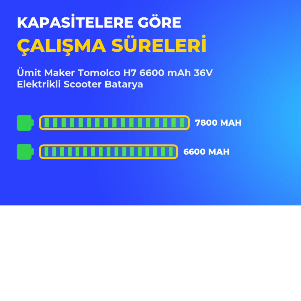 Tomolco H7 6600 mAh 36V Elektrikli Scooter Batarya