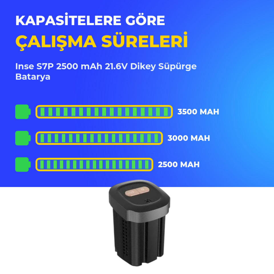 Inse S7P 2500 mAh 21.6V Dikey Süpürge Batarya