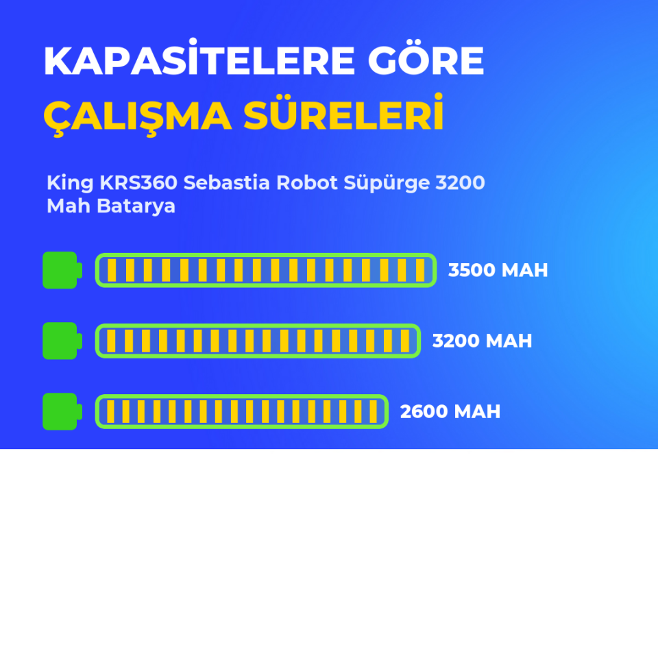 King KRS360 Sebastia Robot Süpürge 3200 Mah Batarya