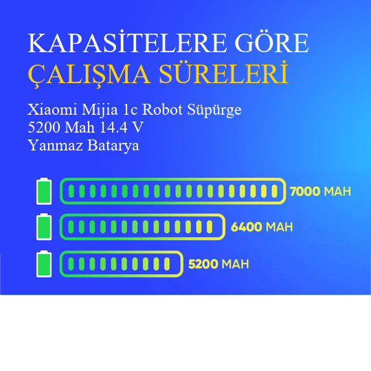 Xiaomi Mijia 1c Robot Süpürge 5200 Mah 14.4 V Yanmaz Batarya – Orjinal Uyumlu Uzun Ömürlü, Yüksek Performans Pil