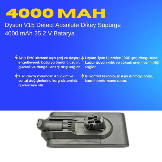Dyson V15 Detect Absolute Dikey Süpürge 4000 mAh 25.2 V  Batarya – Orjinal Uyumlu Uzun Ömürlü, Yüksek Performans Pil