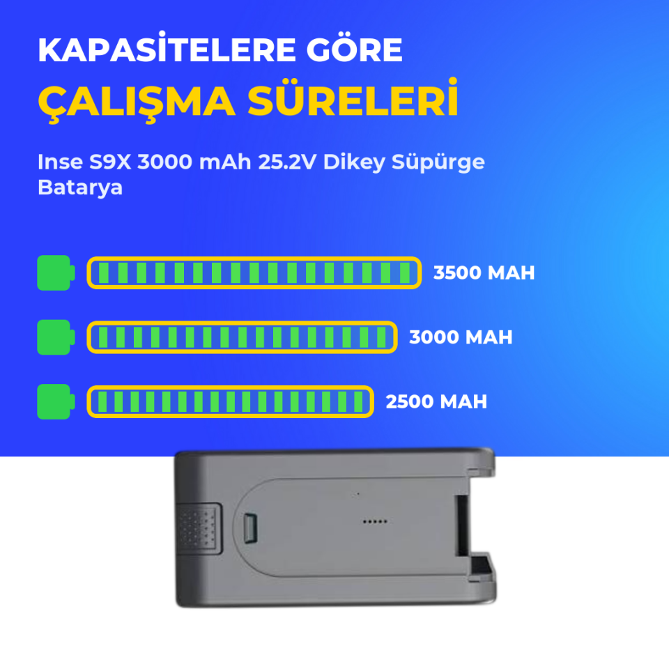 Inse S9X 3000 mAh 25.2V Dikey Süpürge Batarya
