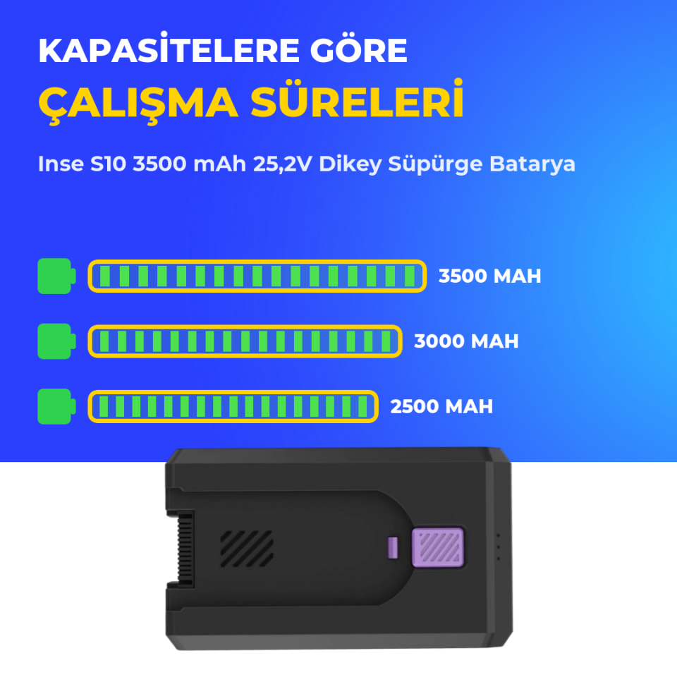 Inse S10 3500 mAh 25,2V Dikey Süpürge Batarya